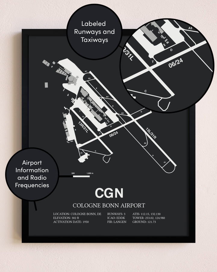 Cologne Bonn Airport poster size comparison chart