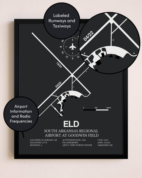 South Arkansas Regional Airport At Goodwin Field poster size comparison chart