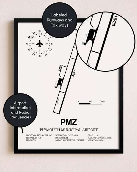 Framed Plymouth Municipal Airport layout wall art poster