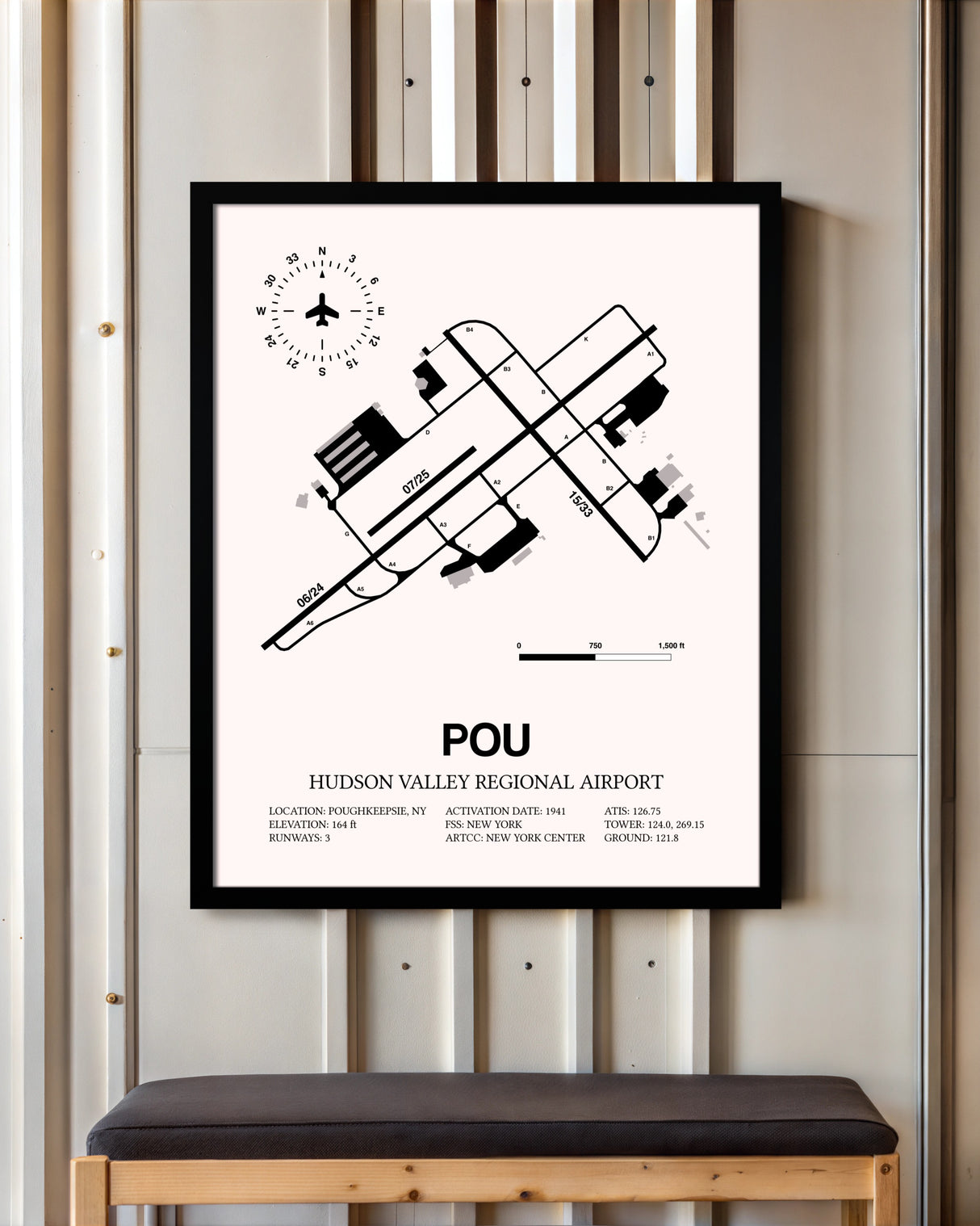 Hudson Valley Regional Airport framed poster displayed in an airplane hangar