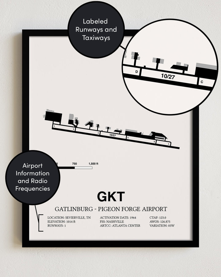 Framed Detailed Airport Map of Gatlinburg - Pigeon Forge Airport (GKT) in White with a Black Frame