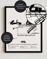 Framed Detailed Airport Map of Daniel K Inouye International Airport (HNL) in White with a Black Frame