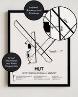 Framed Detailed Airport Map of Hutchinson Municipal Airport (HUT) in White with a Black Frame