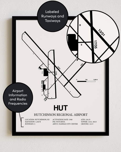 Framed Detailed Airport Map of Hutchinson Municipal Airport (HUT) in White with a Black Frame