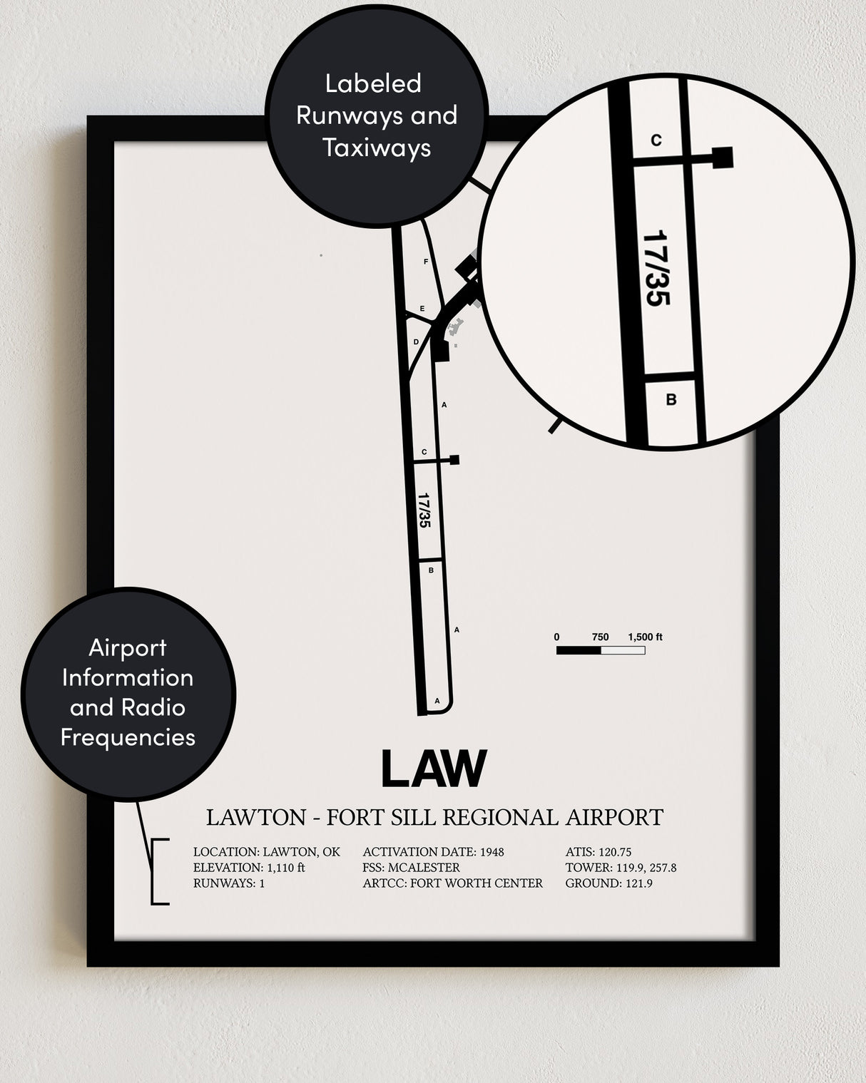 Framed Detailed Airport Map of Lawton Fort Sill Regional Airport (LAW) in White with a Black Frame