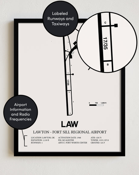 Framed Detailed Airport Map of Lawton Fort Sill Regional Airport (LAW) in White with a Black Frame