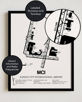 Framed Detailed Airport Map of Kansas City International Airport (MCI) in White with a Black Frame