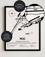 Framed Detailed Airport Map of Frederick Douglass/Greater Rochester International Airport (ROC) in White with a Black Frame