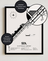 Framed Detailed Airport Map of Scottsdale Airport (SDL) in White with a Black Frame