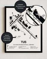 Framed Detailed Airport Map of Tucson International Airport (TUS) in White with a Black Frame