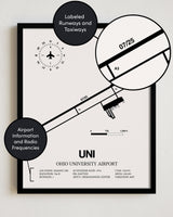Framed Detailed Airport Map of Ohio University Airport (UNI) in White with a Black Frame
