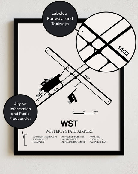 Framed Detailed Airport Map of Westerly State Airport (WST) in White with a Black Frame